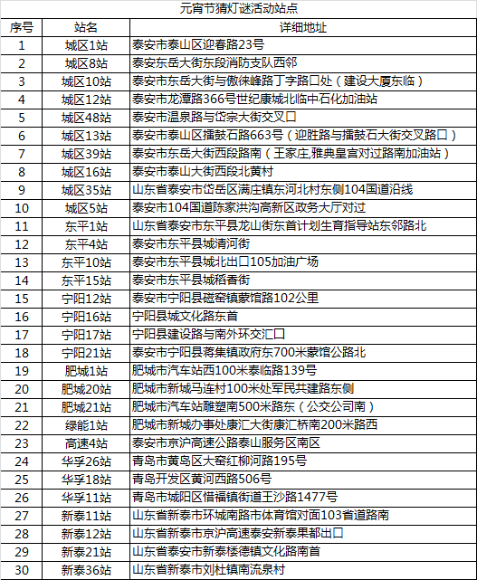 卓玛泉简谱_中石化卓玛泉堆头图片(2)