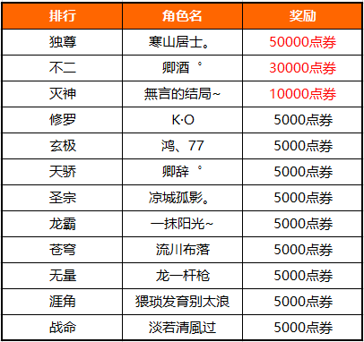 天刀怎么录制曲谱_天刀手游音符录制曲谱