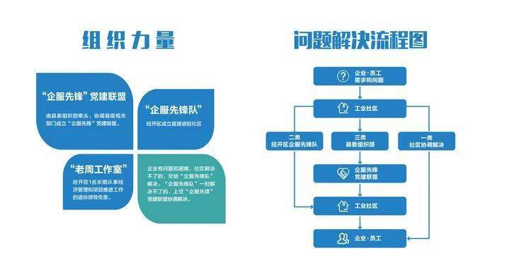 海盐西塘桥总人口_海盐西塘桥高铁规划图(3)