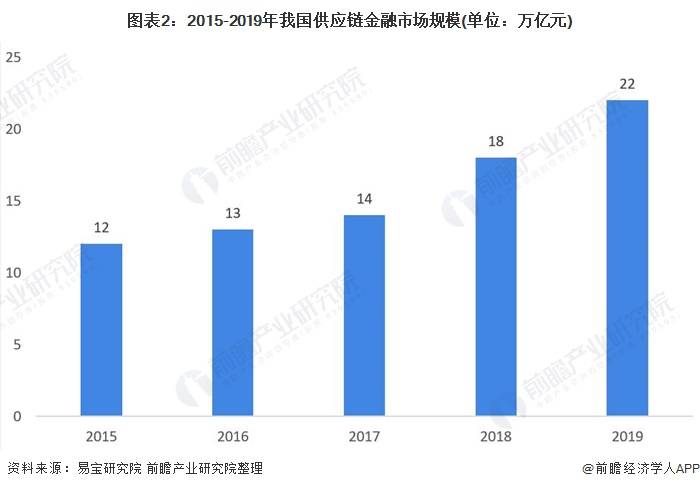 金融总量是一国各经济主体对_一国两制图片(3)