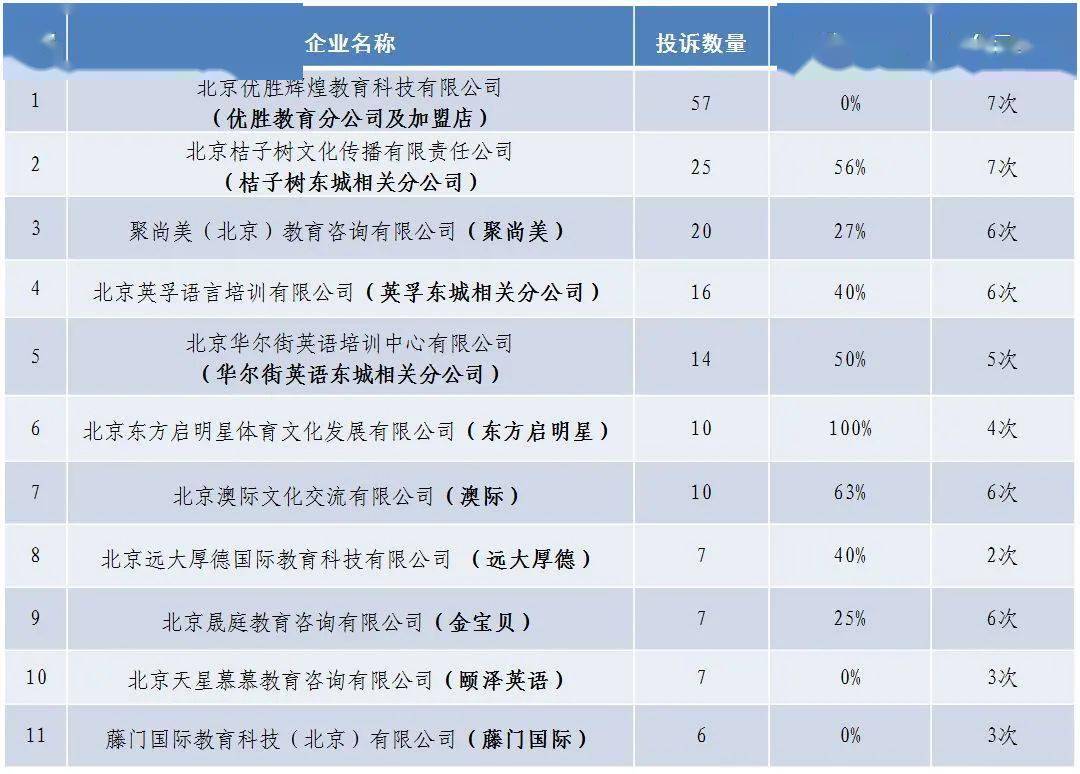市局排名_雷州市局周虎照片(2)