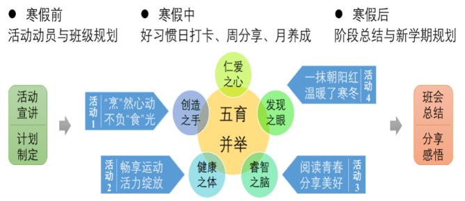 276b9a05084449cb9f55cdab868e31a1.png
