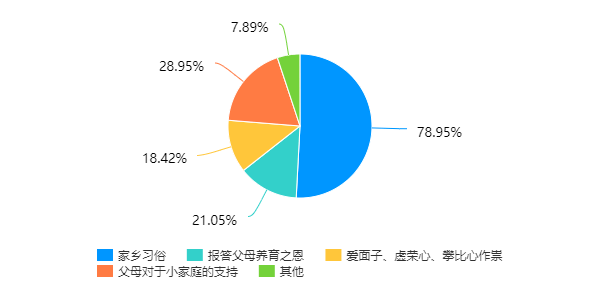 中国彩礼舟山卖人口_中国舟山群岛地图