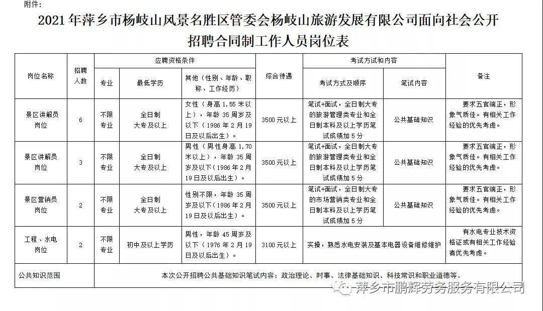 萍乡历年人口变化_萍乡学院(3)