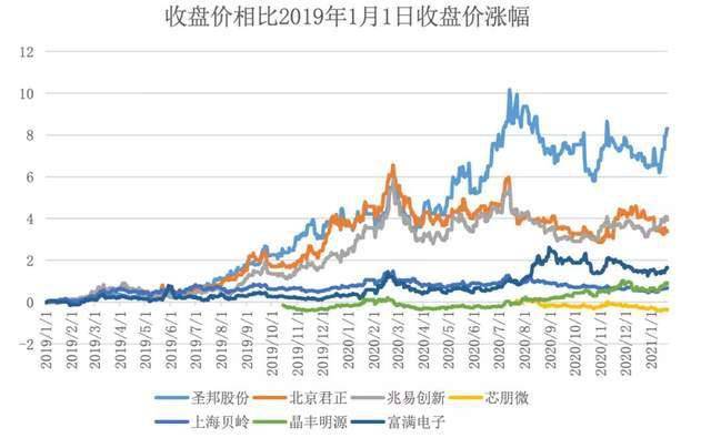 江油今年gdp能突破500亿不_中国城市gdp排名2017 2017中国城市GDP排名 南昌GDP破5000亿 图表 国(2)