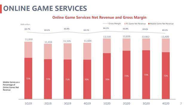 渠道分成 41d990ddcfc444ccb48806c0cdb022ea.jpeg
