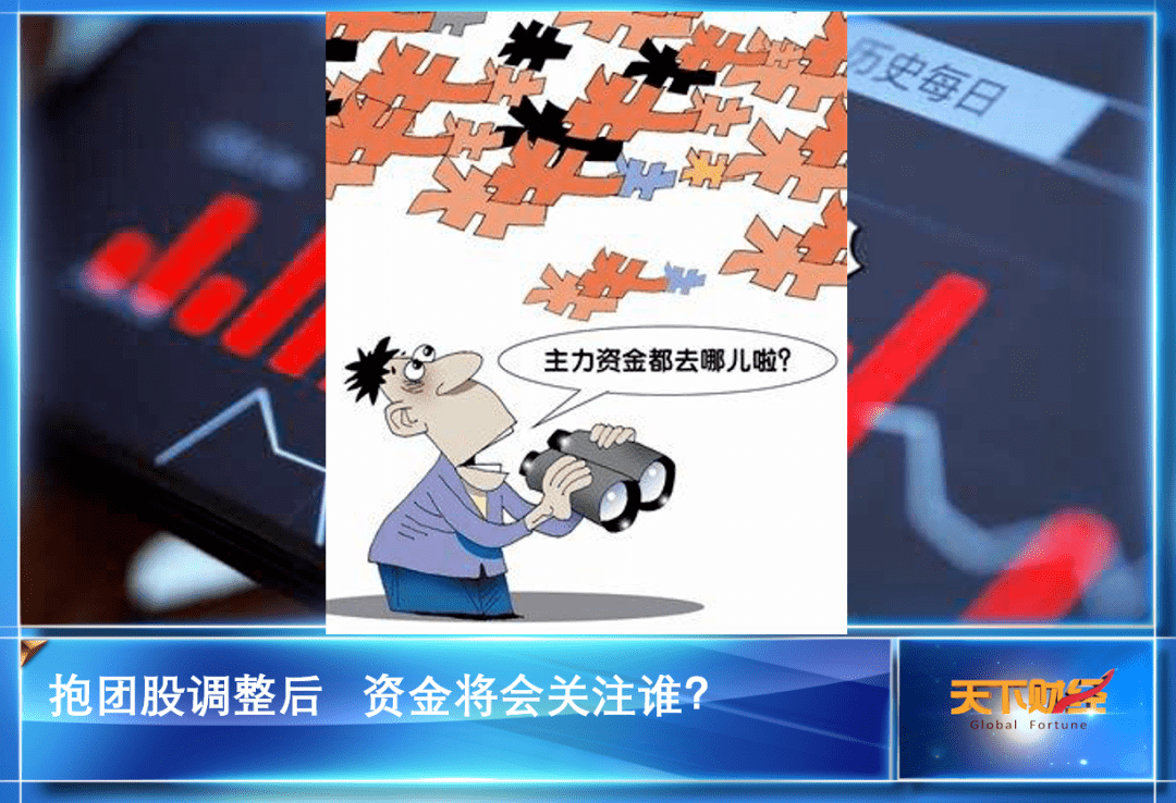 天下财经今日股市抱团股调整后资金可能关注谁附个股名单
