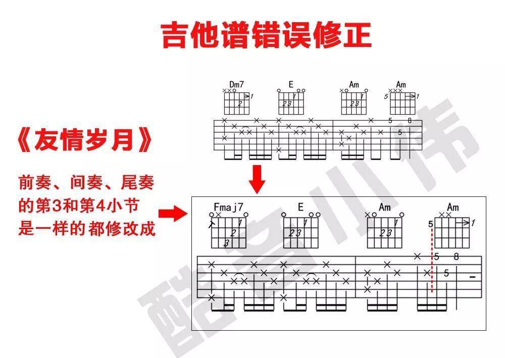 友情岁月简谱_友情岁月钢琴简谱(2)