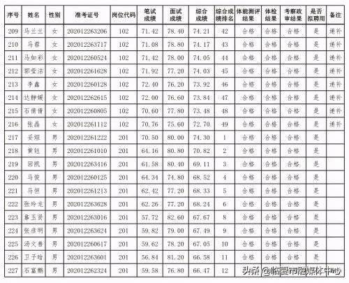 临夏市人口有多少2021_临夏人 2021年临夏将有这些重点项目建设,你最期待哪一项(2)