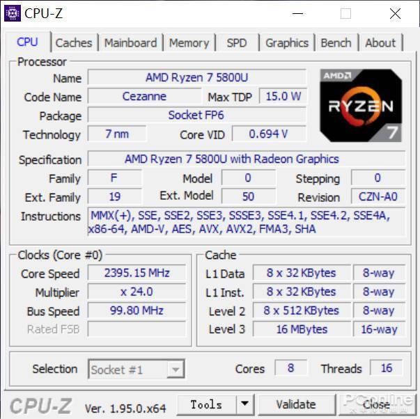 Pro|惠普战66 四代Zen 3锐龙版评测，锐龙7 5800U大显身手！