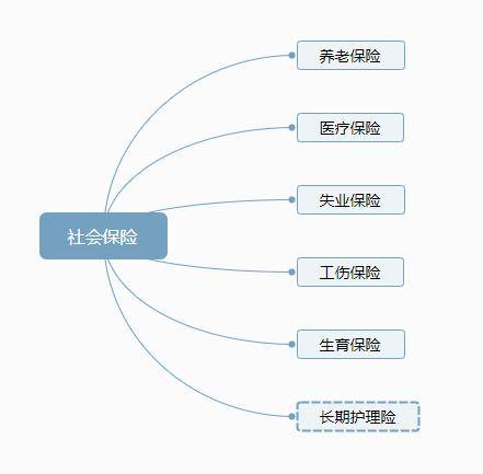 2020年姓钱的人口数量_2020年残疾人口数量(2)