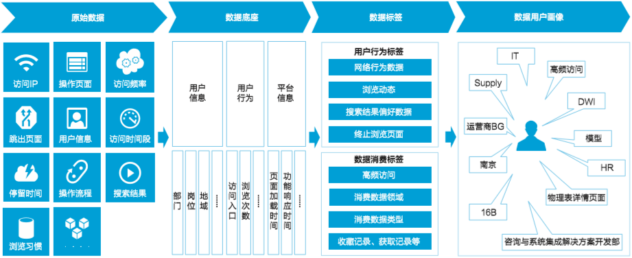 文章配图-7