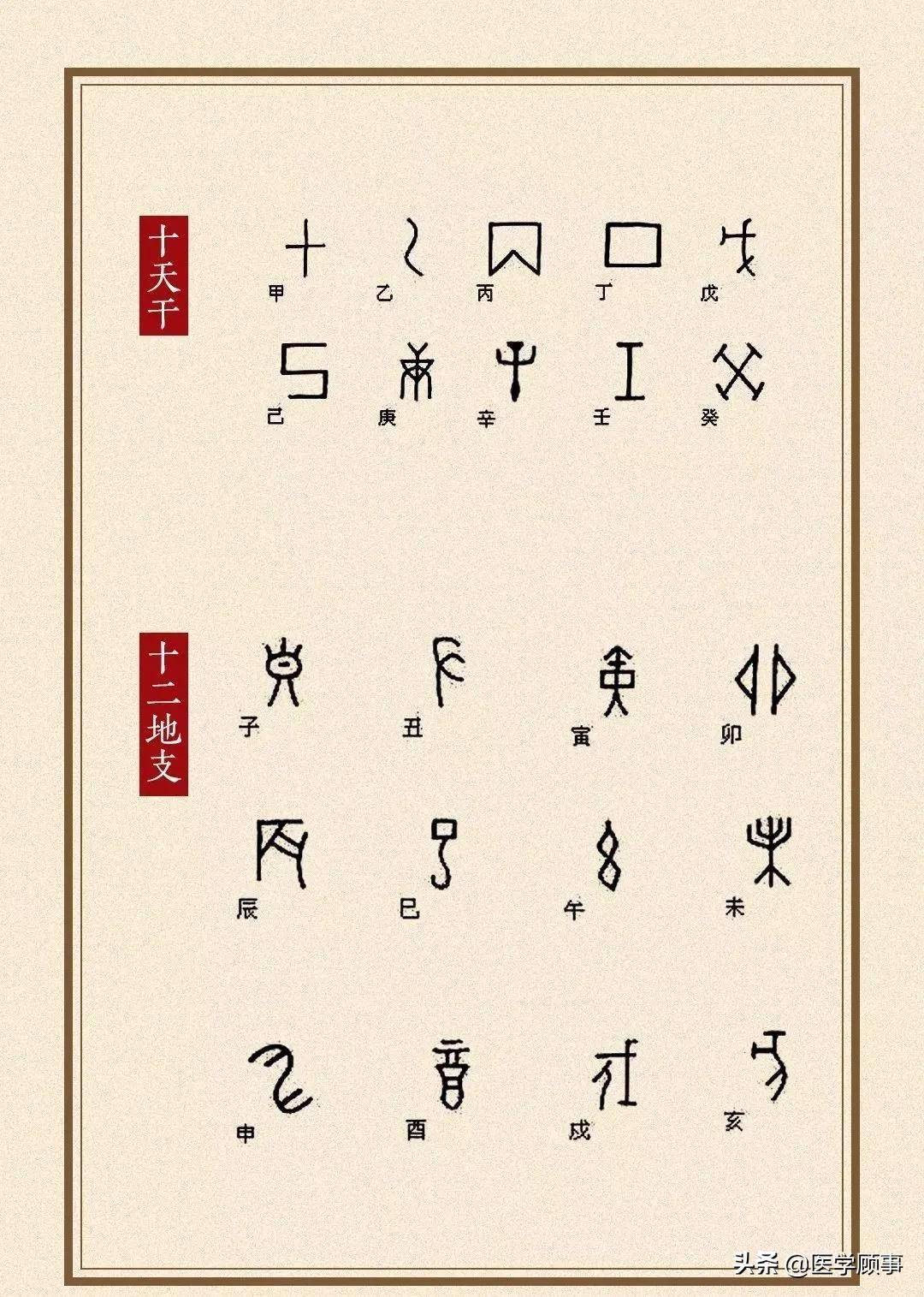 中国古代的天文和历法(下)_日月