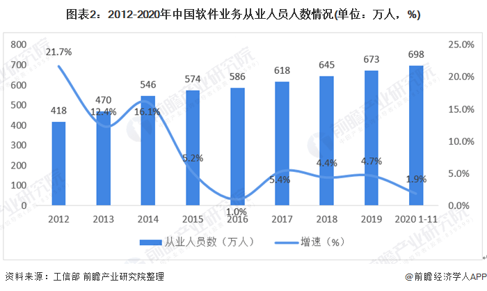 2020年全国税收占GDP_2020年全国gdp排名(2)