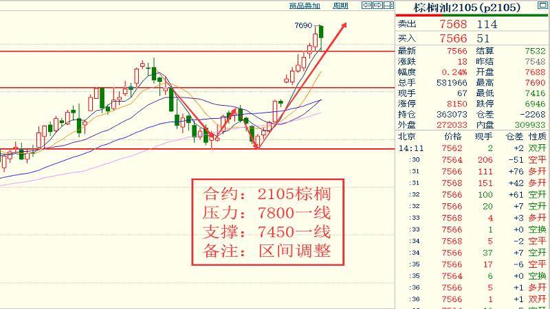 日本2021年gdp总量分析_2021年,美国 中国 印度 日本GDP增速多少 最新预测(3)