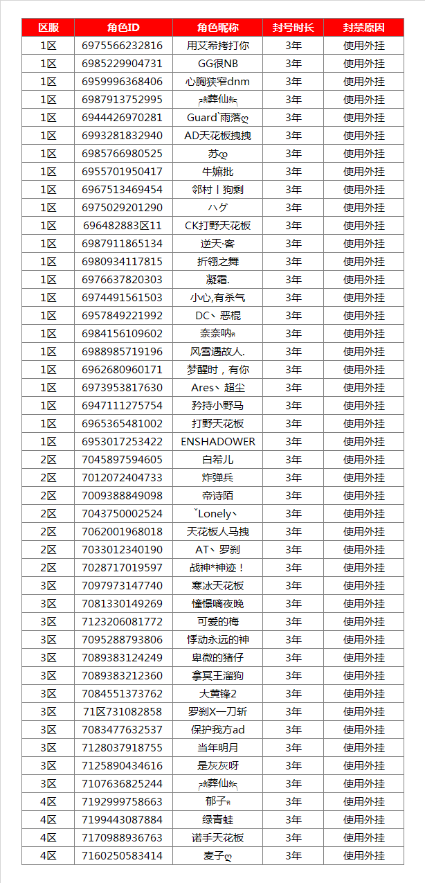 时空召唤刺客排行_全新刺客型法师-元霆-即将登场!《时空召唤》5月26日更新预告