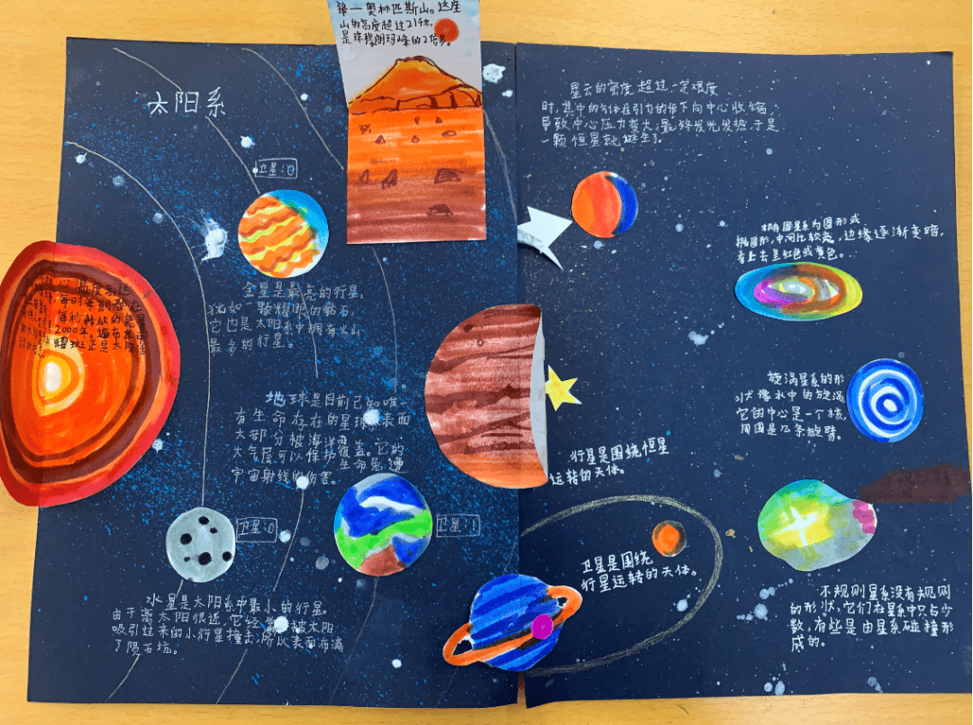 制作对称图形,阅读绘本制作手抄报;三年级学生制作读书小报