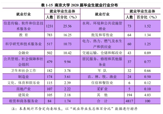 供水单位服务人口多少以上_供水公司服务用车颜色(3)