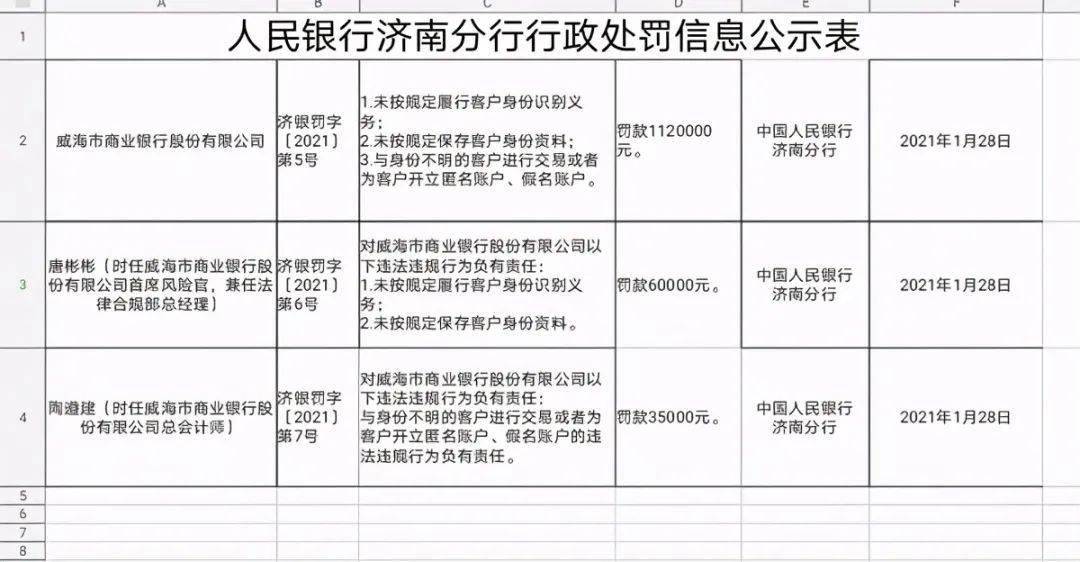 慈溪市人口100万这是一个什么数_白带是什么图片