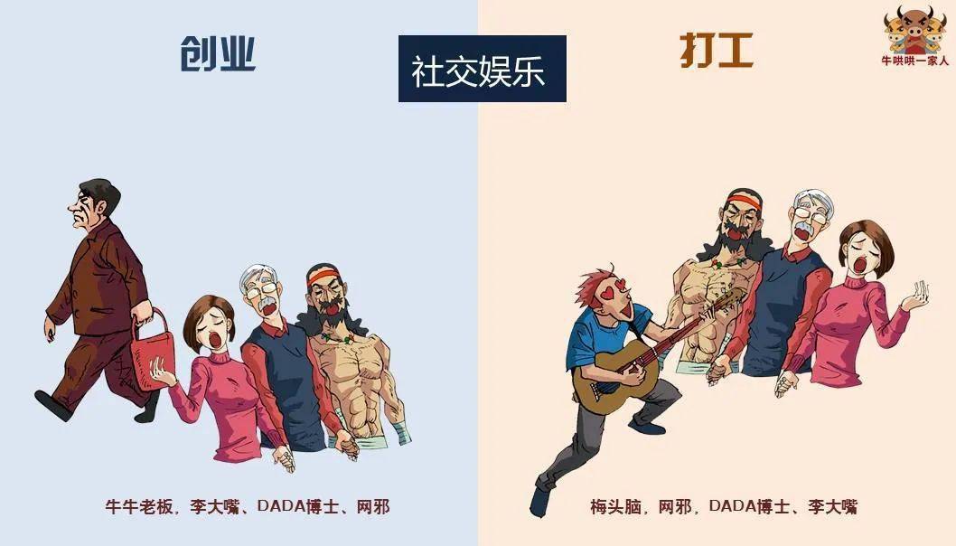 创业和打工的十个区别,只有创业者能真正理解