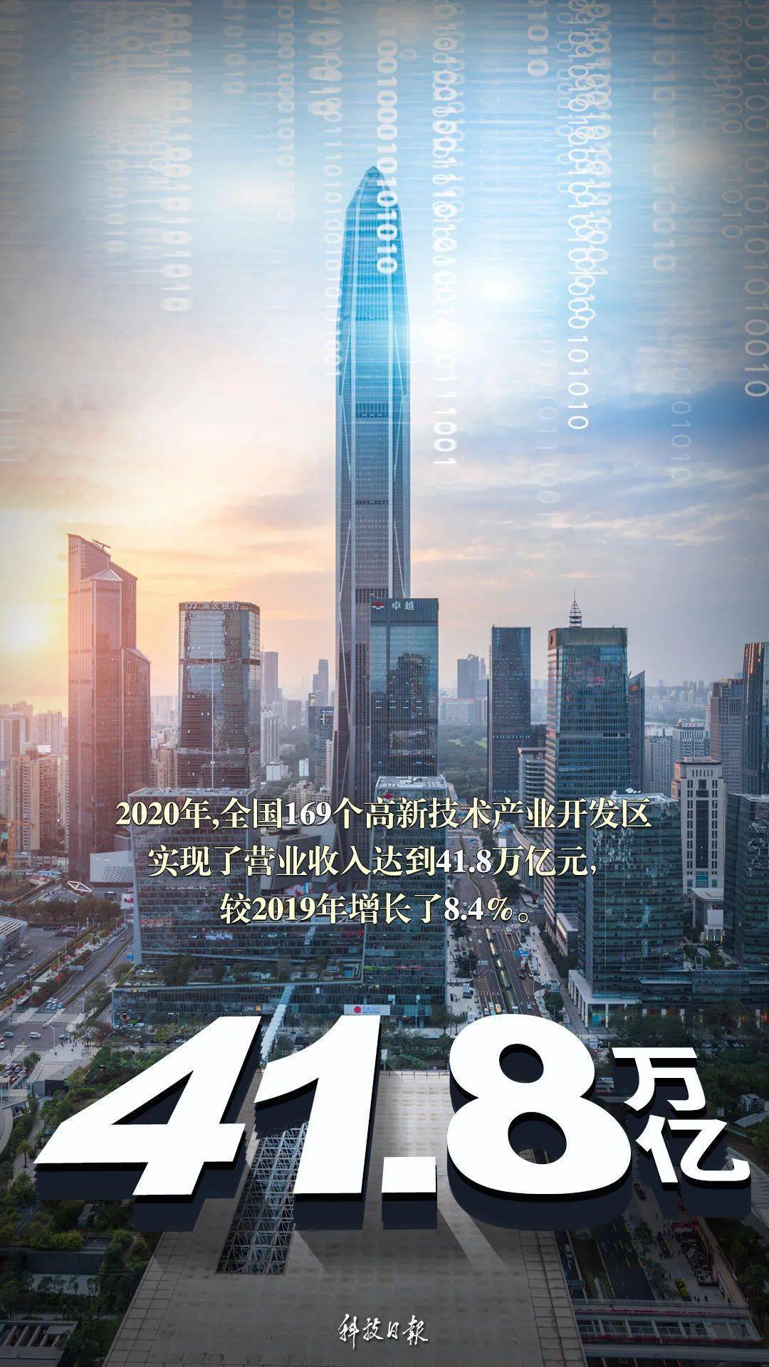 数读十三五科技创新亮出这些重大成就