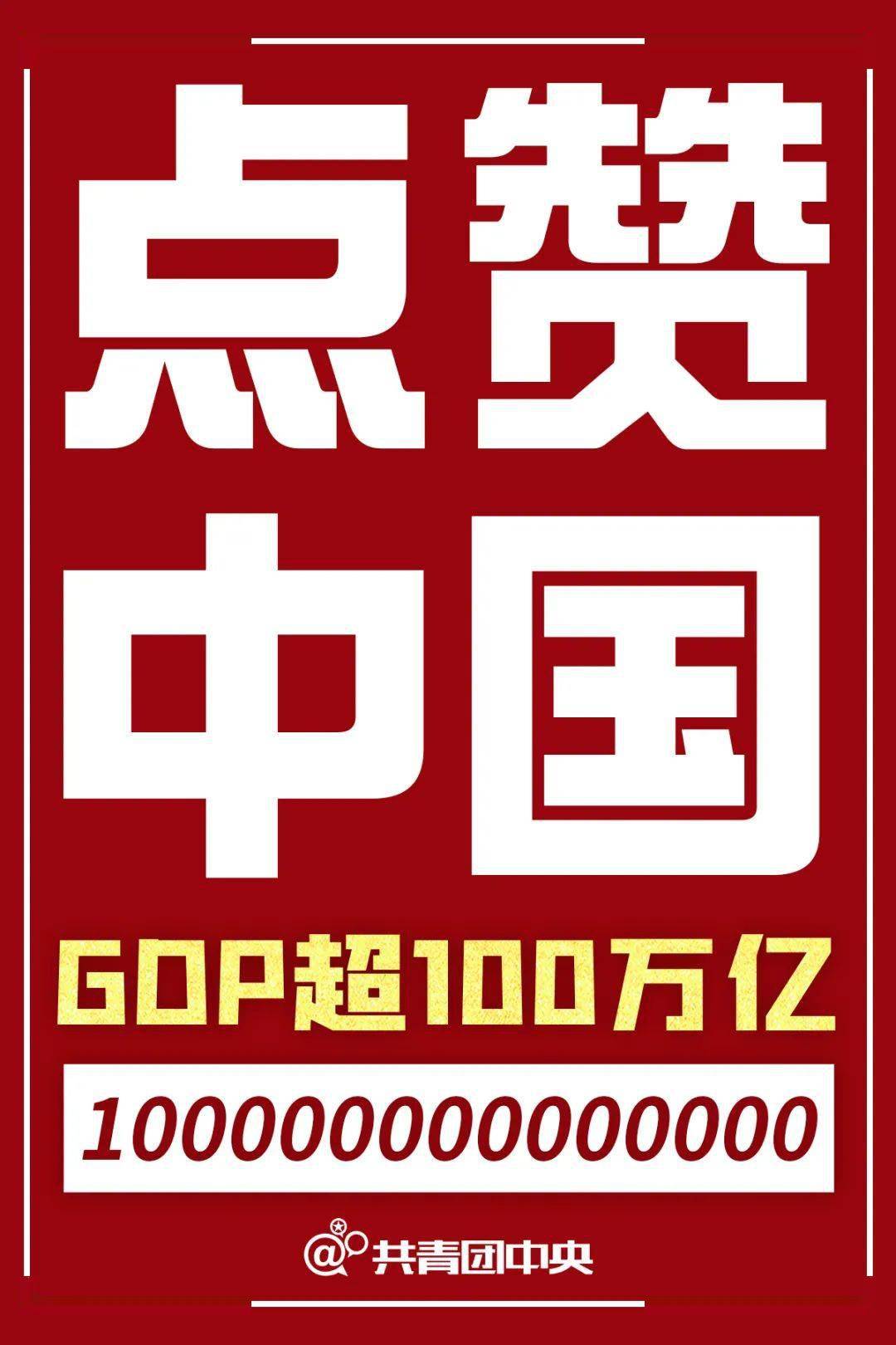 高数gdp_上财高研院:预计2021年全年实际GDP增速约为9.3%