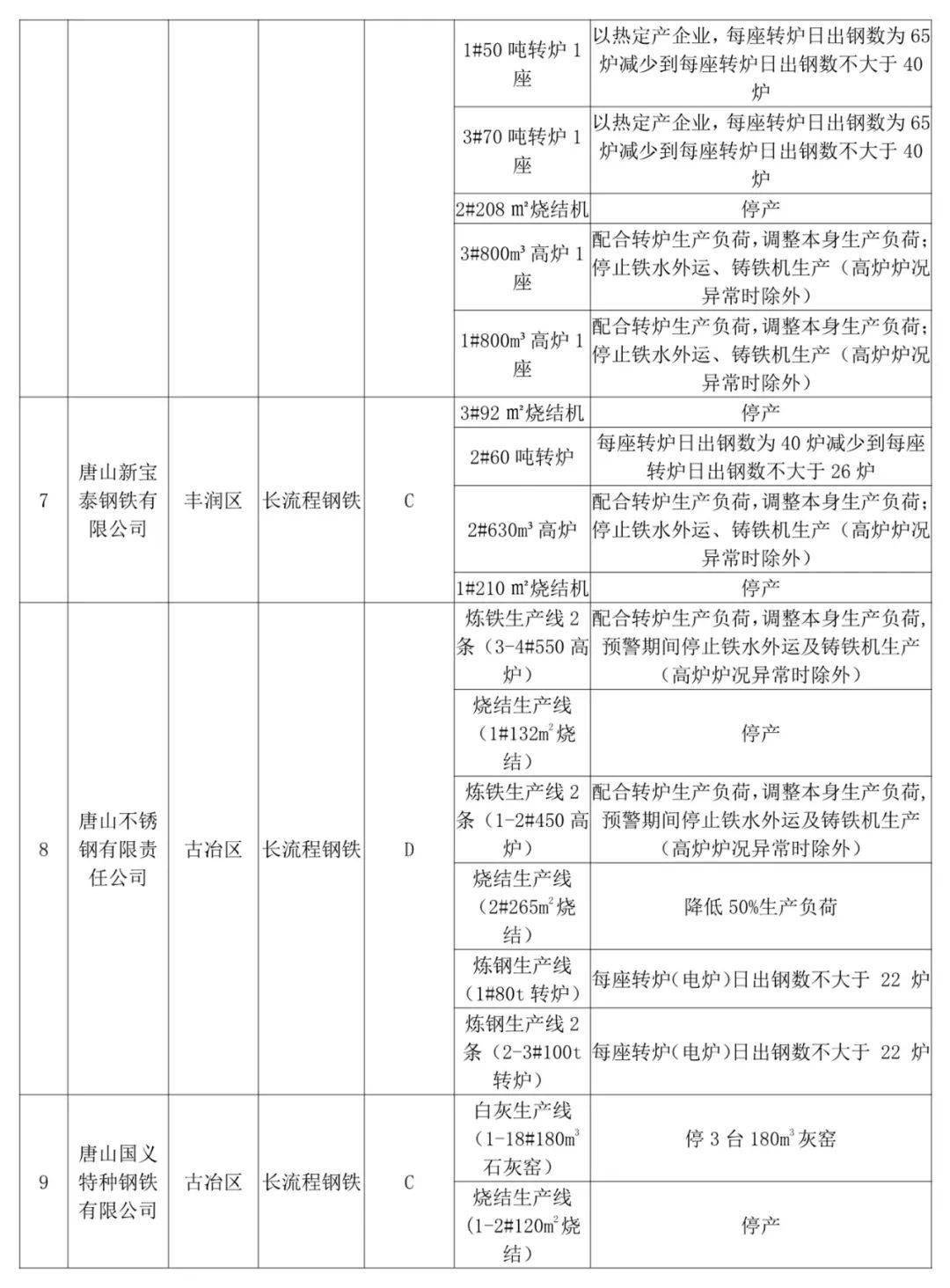 2019年人口普查村级别shp_人口普查(2)