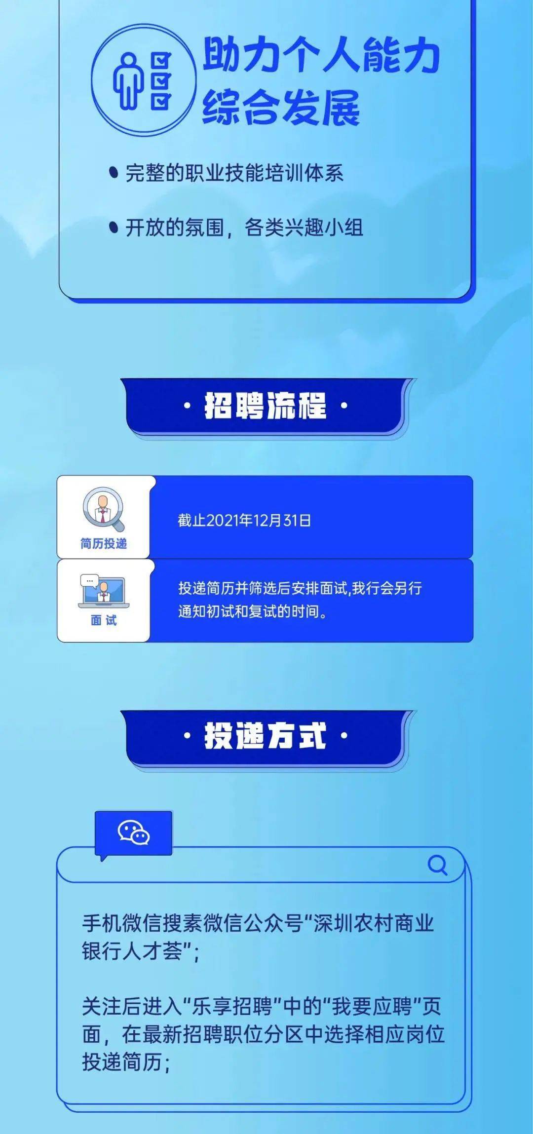 人均绩效_绩效考核图片(2)