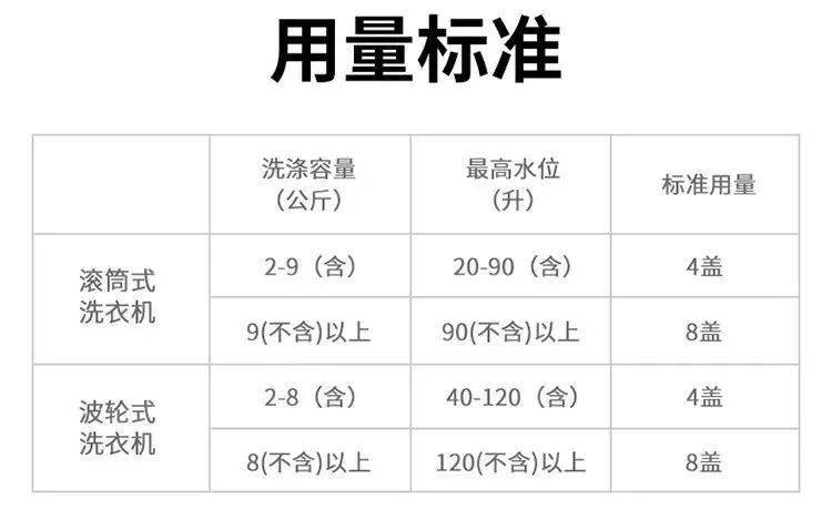 洗衣机简谱_洗衣机图片卡通