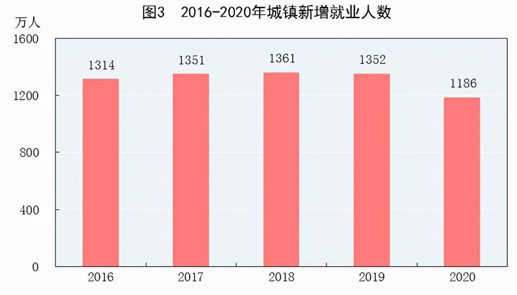 gdp首破万亿_万亿gdp城市地图