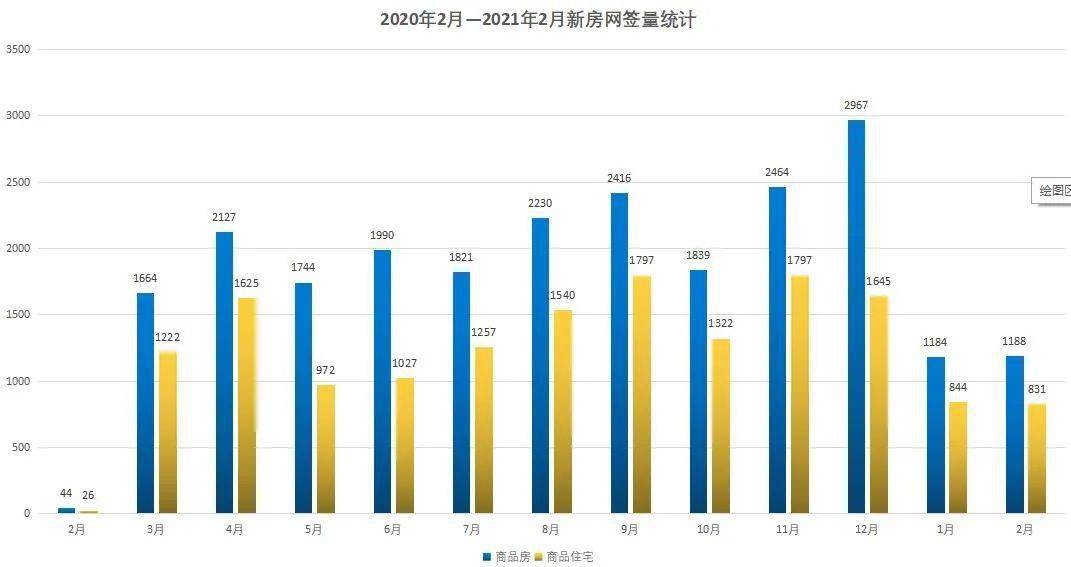 2021年山东日照市各市gdp_2021年山东各城市GDP预测 青岛突破历史,济南大发展,枣庄垫底