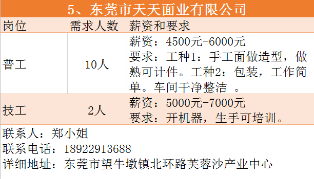 2021东莞各镇gdp(3)