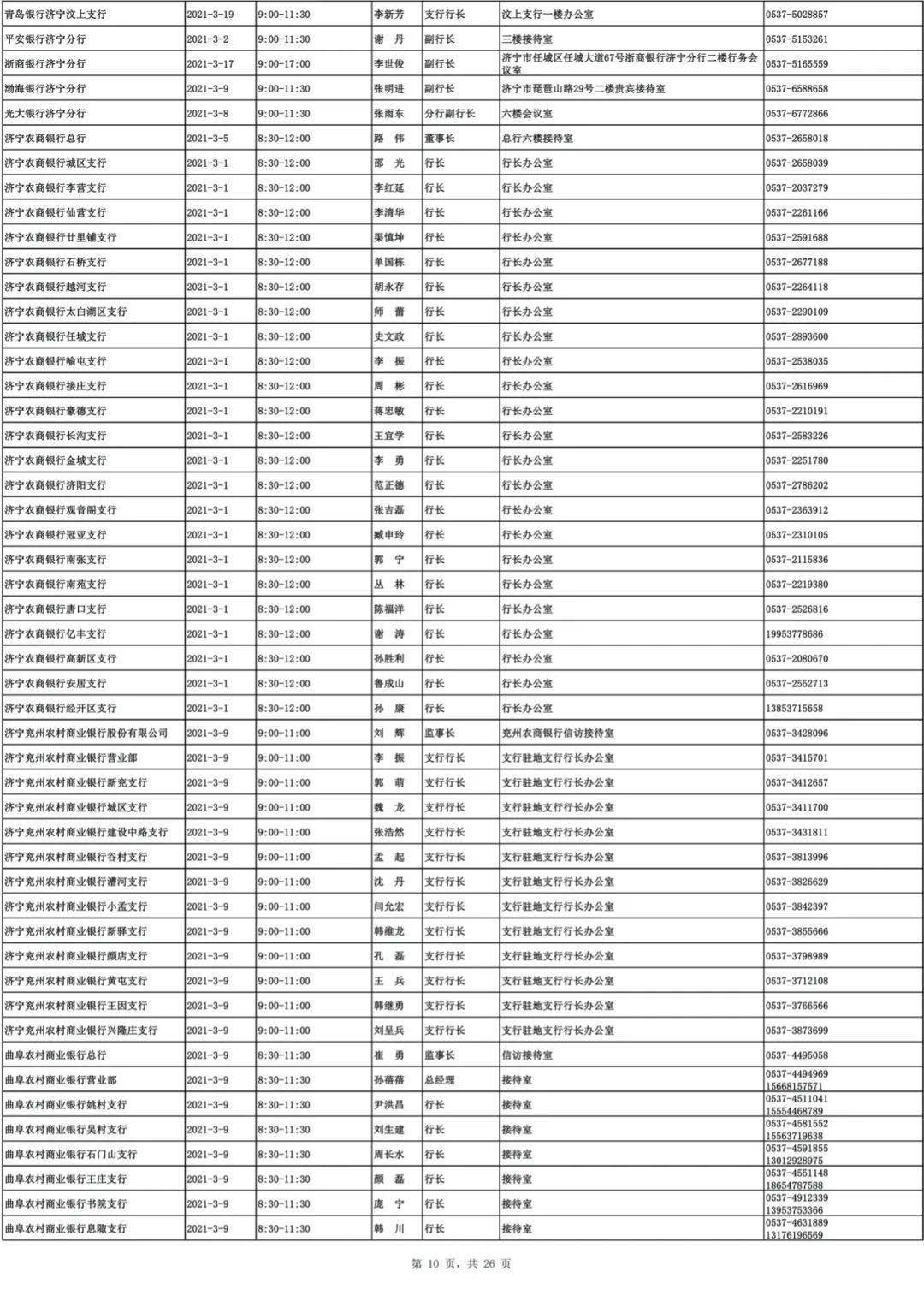 济宁和临沂2021gdp_山东省2018年GDP各城市排名,济宁,临沂和淄博,谁更强(3)