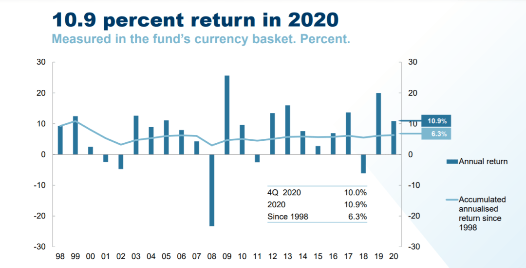 油管评价中国gdp首破百万亿_缅甸输中国油管图(2)
