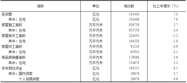 三亚市gdp2020总值_2016 2020年三亚市地区生产总值 产业结构及人均GDP统计