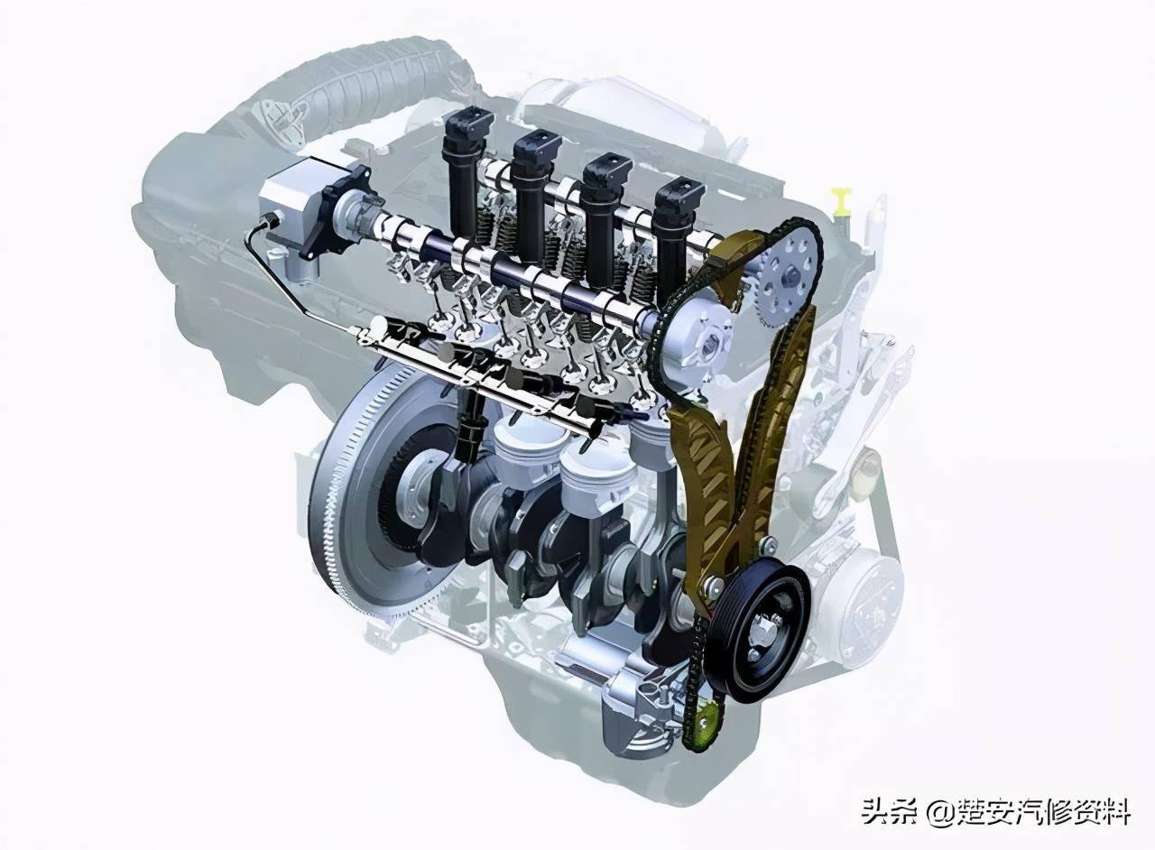 只知道直列与v型发动机你就太low了这些你也要懂