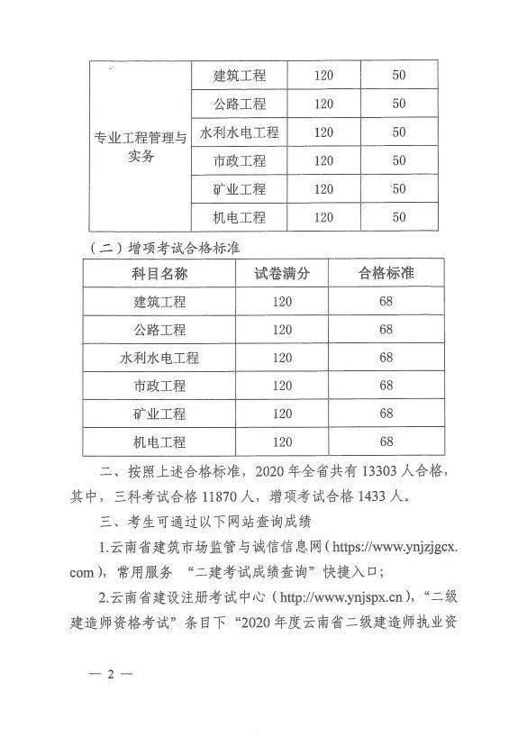 离苏州二建站台最近的地铁站口_苏州二建站_苏州二建报名时间