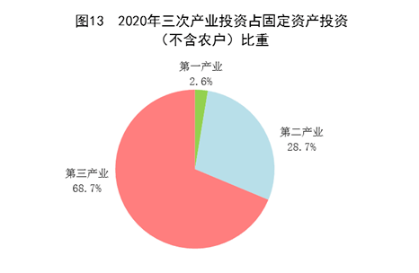 人均gdp2万美元_100美元图片