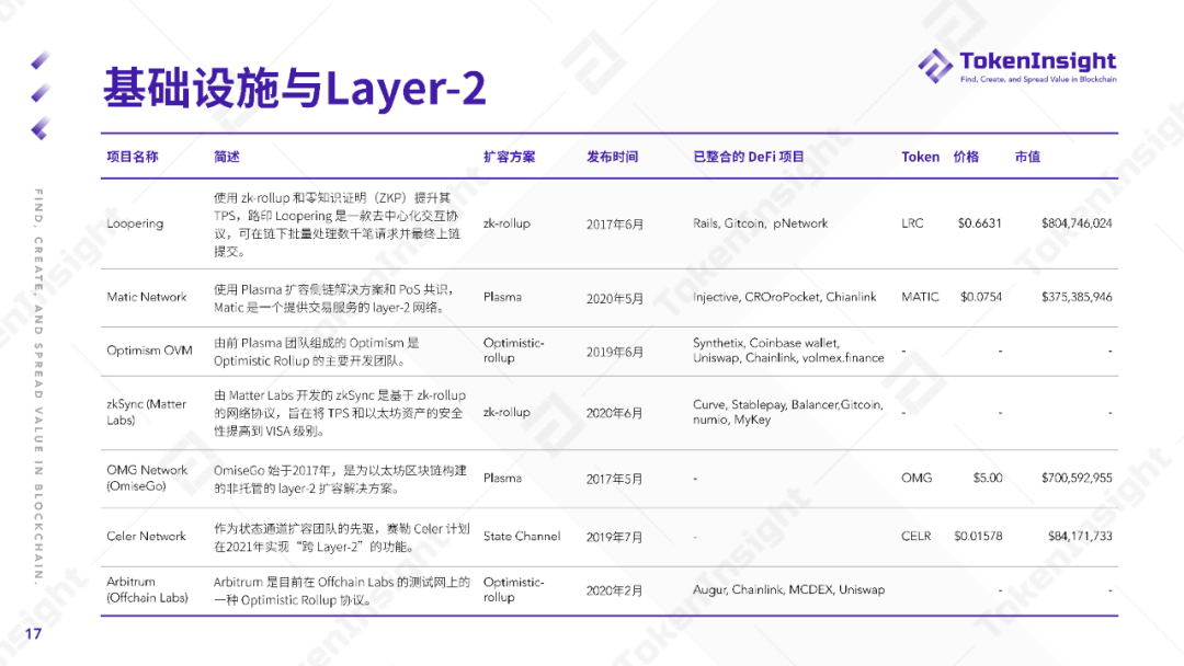 虚拟经济经济总量不变_经济发展图片(3)