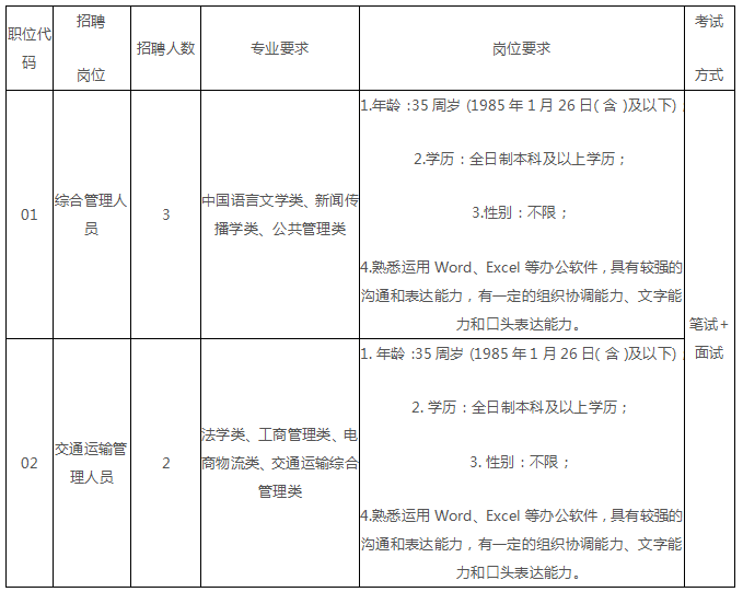 龙岩市人口有多少2021
