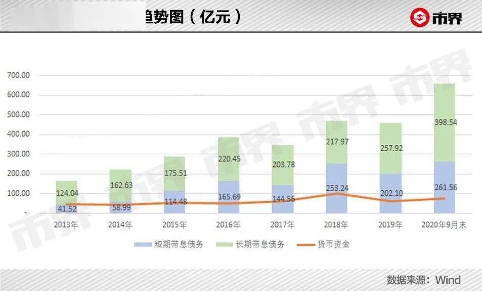 紫金矿业给上杭创造多少gdp_紫金矿业今日惊天 一踩 透漏出主力的何种阴谋