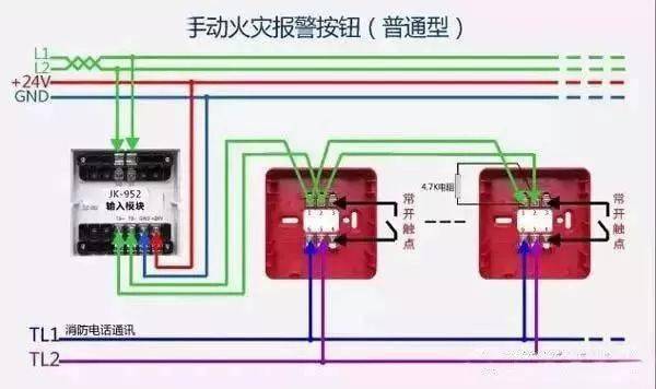 消防电的原理是什么_消防安全手抄报