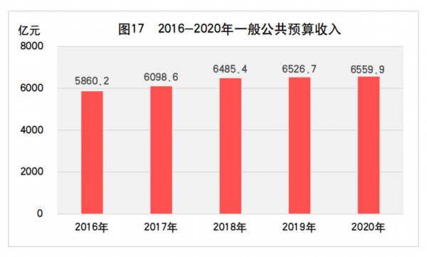 山东莒县2020年人口_莒县2020年的规划图(2)