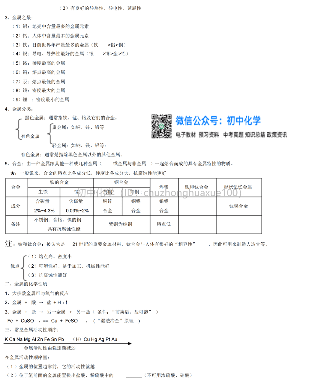 化学知识清单好用吗 af26396ea9c3463ea9698a571ec9e74b.png