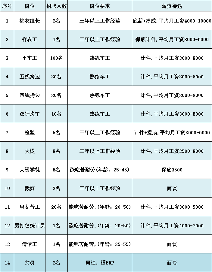 安徽临泉县有多少人口_安徽临泉县规划图