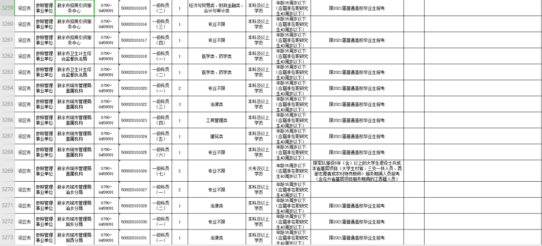 江西人在福建人口多少_福建江西地图