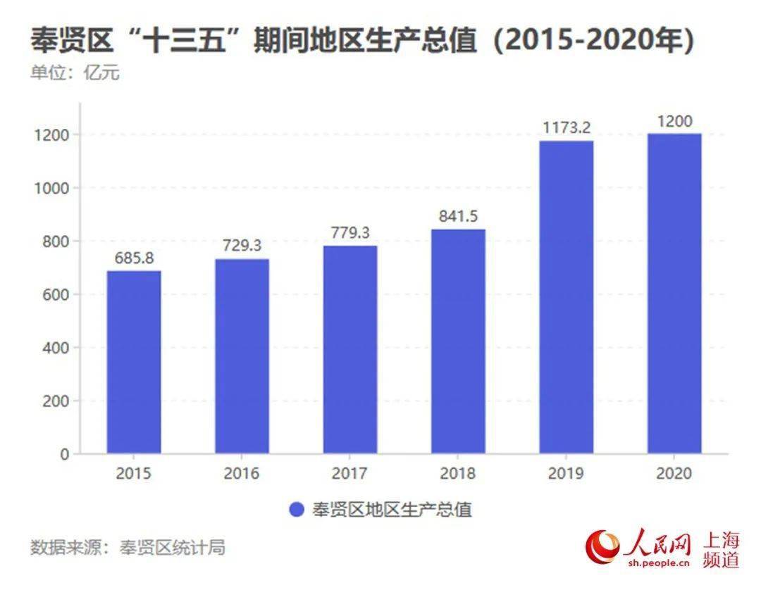 超越极限集团经济总量_邓伦极限挑战图片