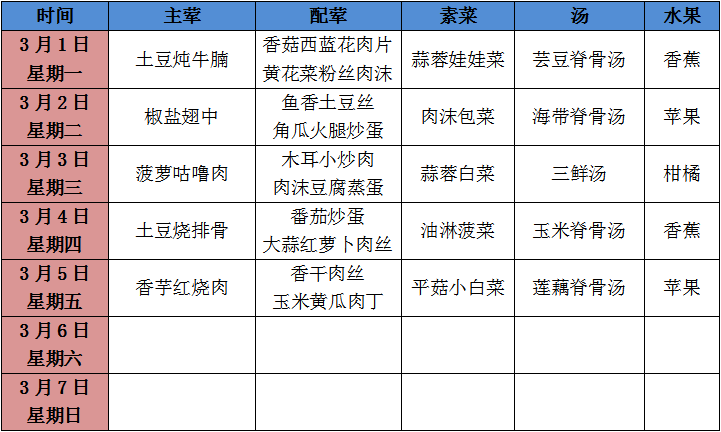 华一光谷小学部一周菜谱