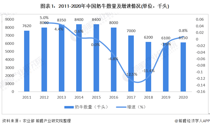 2020年南亚地区饥饿人口总量_非洲饥饿儿童图片(3)