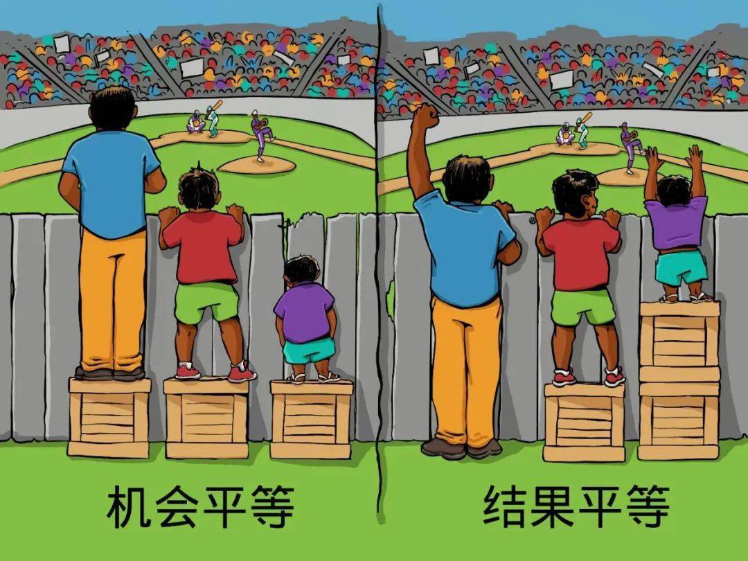 就像这张图展示的一样,  "机会平等"看的是"起点",垫脚的箱子是一样